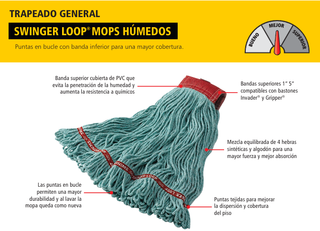 MOP HÚMEDO GRANDE BLEND SHRINKLESS WEB FOOT DIADEMA 1", BLANCO