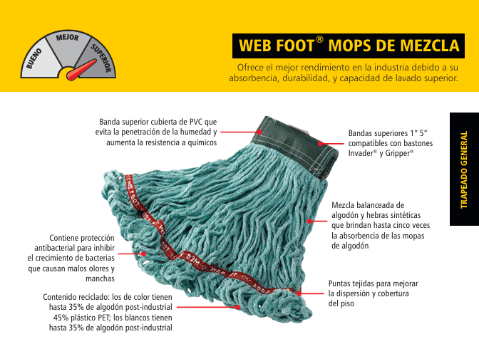 MOP HÚMEDO MEDIANO BLEND SHRINKLESS WEB FOOT DIADEMA 5"