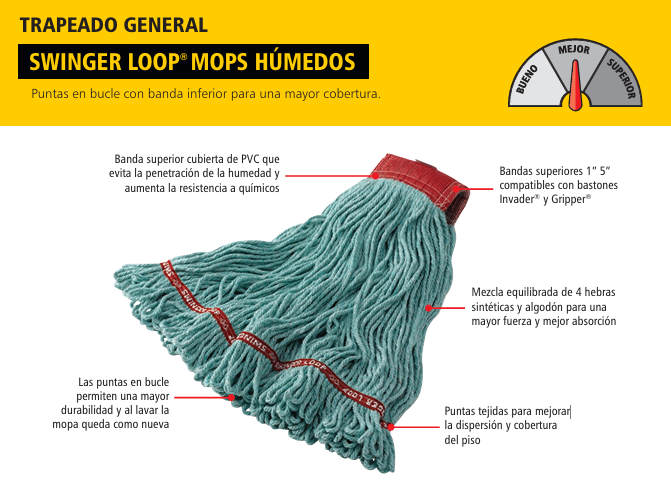 MOP HÚMEDO GRANDE BLEND SHRINKLESS WEB FOOT DIADEMA 5"