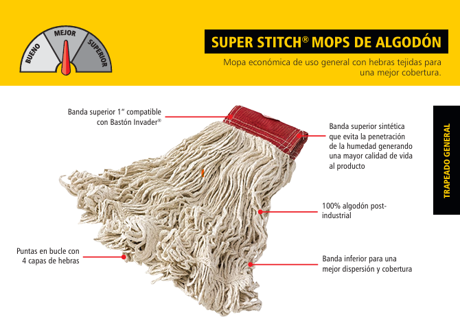 MOP HÚMEDO GRANDE DE ALGODÓN SUPER STITCH BLANCO, DIADEMA 1"
