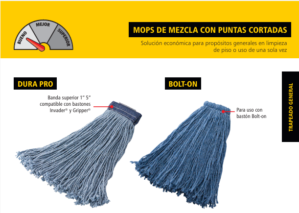 MOP HÚMEDO CHICO DURA PRO, MEZCLA DE EXTREMOS CORTADOS, 1", AZUL