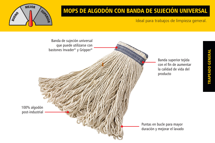 MOP HÚMEDO UNIVERSAL ECONÓMICO BLANCO