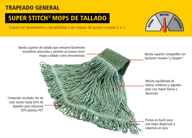 MOP HÚMEDO GRANDE SUPER STITCH DIADEMA 1"