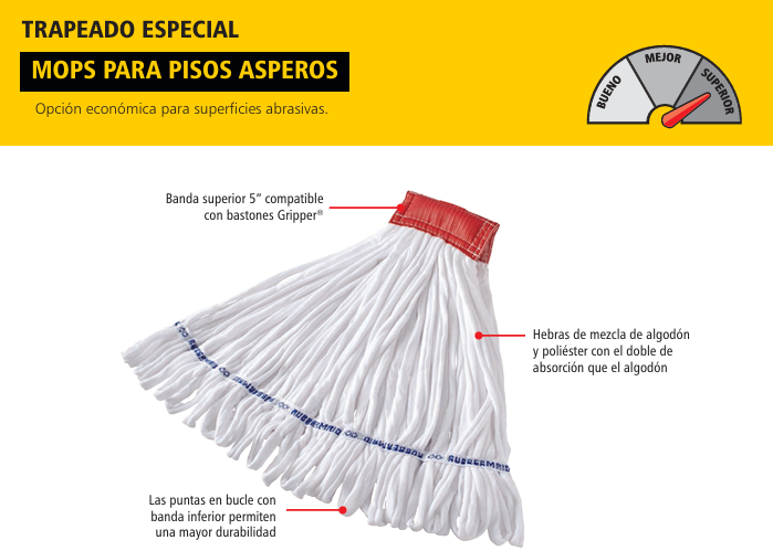 MOP HÚMEDO PARA PISO ÁSPERO DIADEMA 5", GRANDE, BLANCO