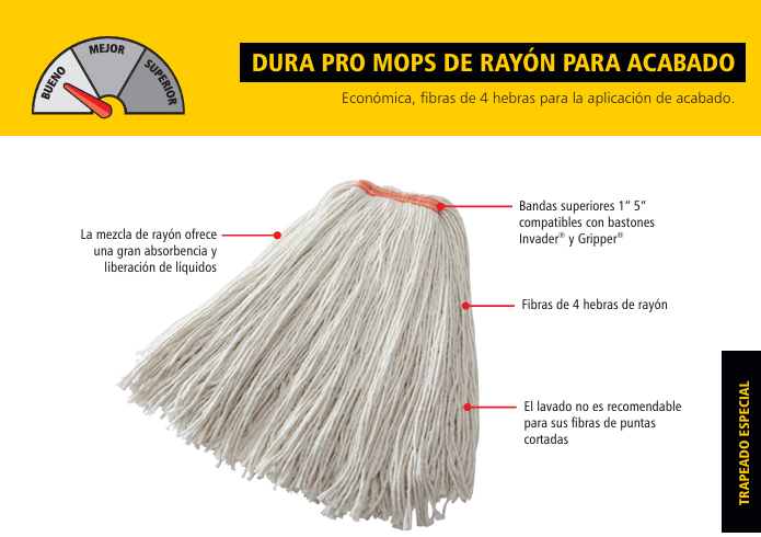 MOP HÚMEDO UNIVERSAL DE RAYÓN, BLANCO