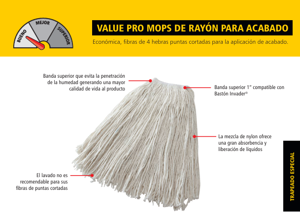 MOP HÚMEDO CHICO DE ALGODÓN VALUE PRO, EXTREMOS CORTADOS, BLANCO, 1"