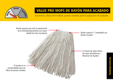 MOP HÚMEDO CHICO DE ALGODÓN VALUE PRO, EXTREMOS CORTADOS, BLANCO, 1"