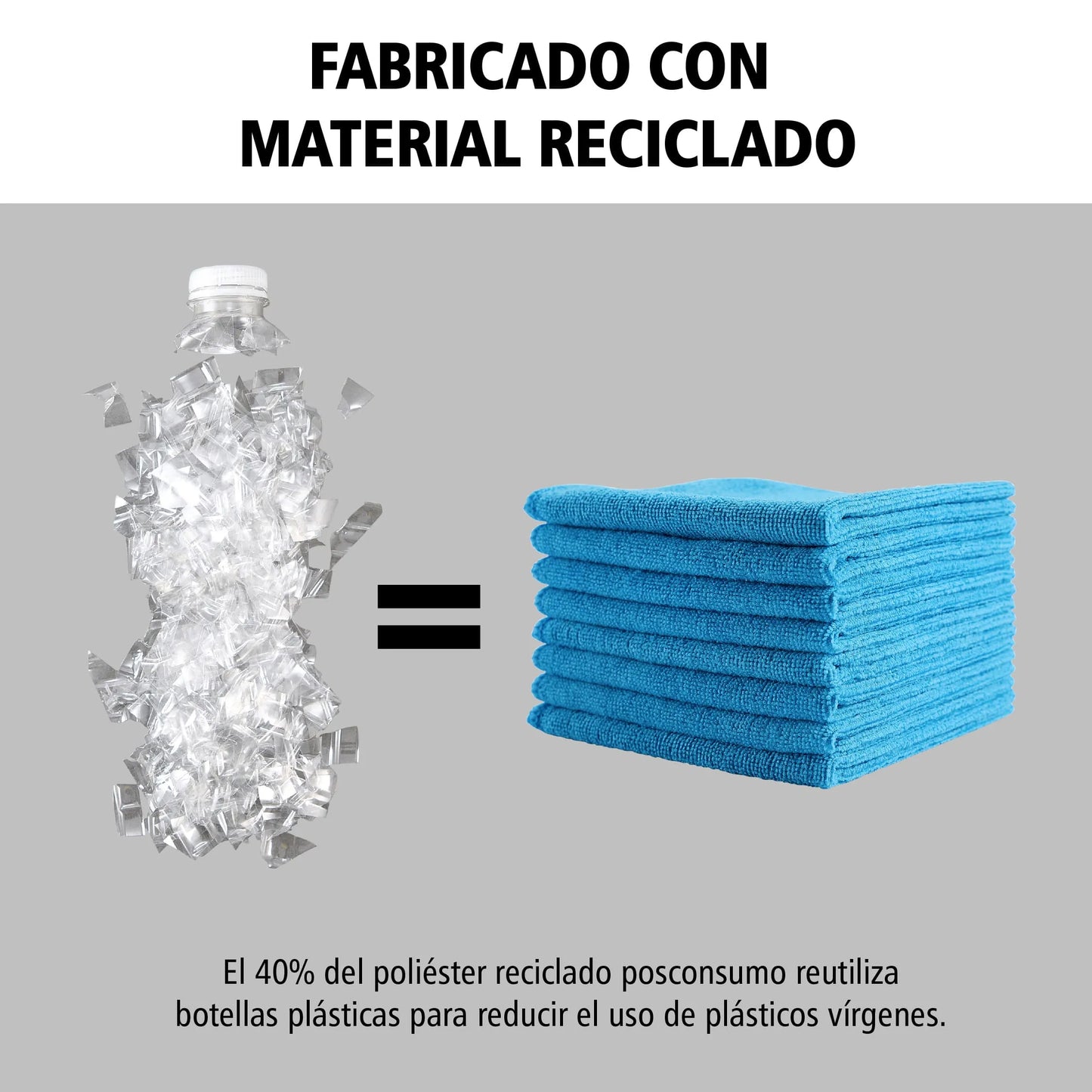 Paño de microfibra reciclada HYGEN R-40 (24 unidades) 40x40cm